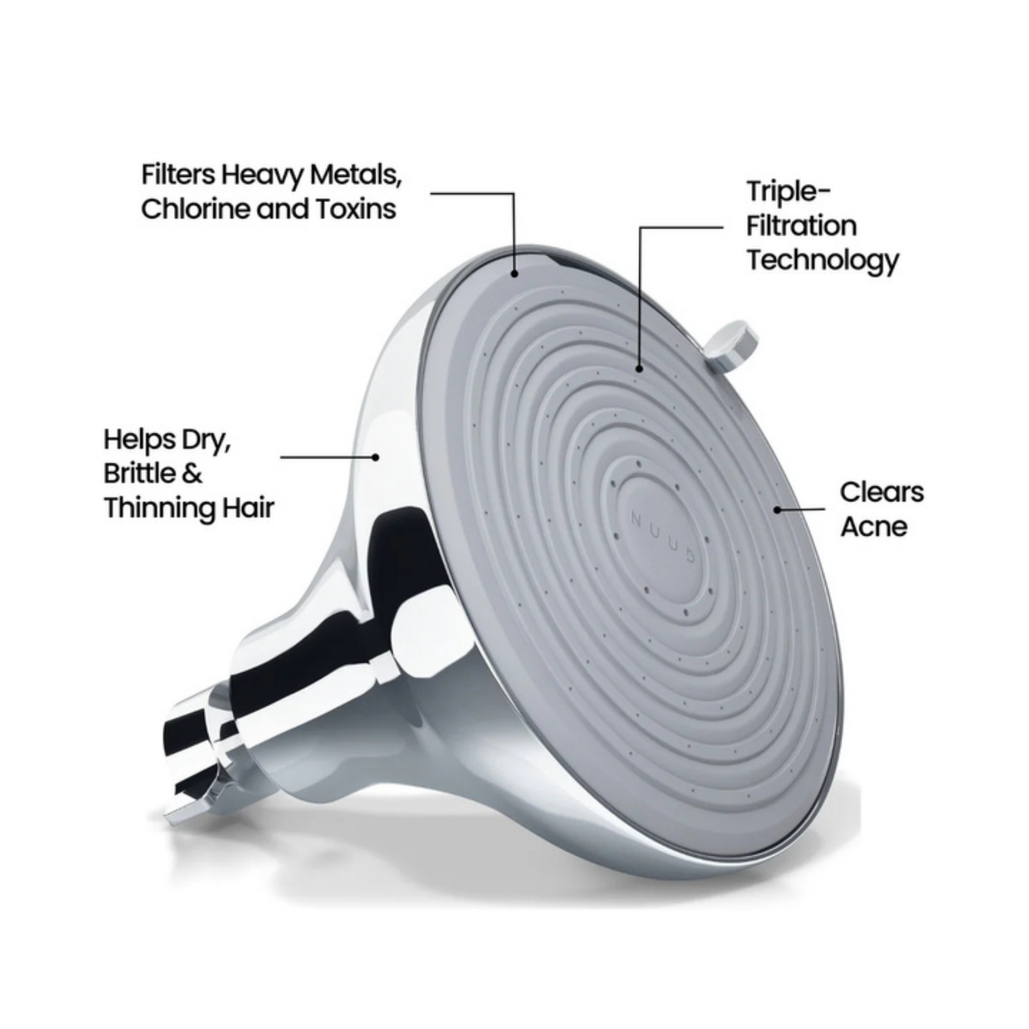 Filtered Showerhead
