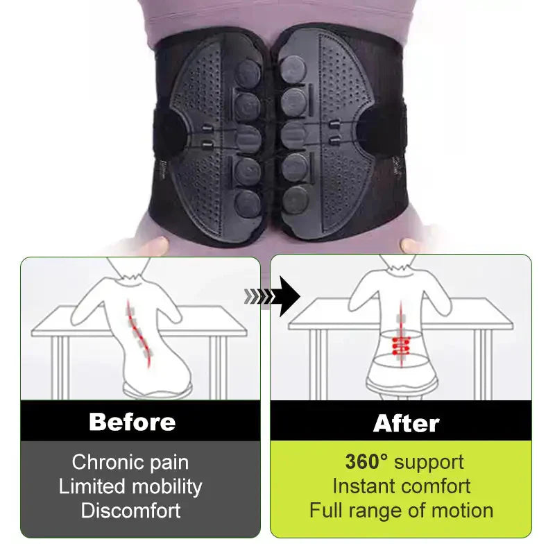 Lumbar Belt Real Back Relief