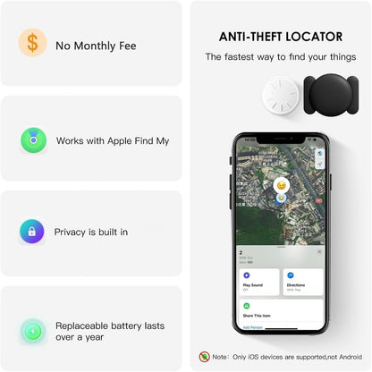 GPS Tracker For Car