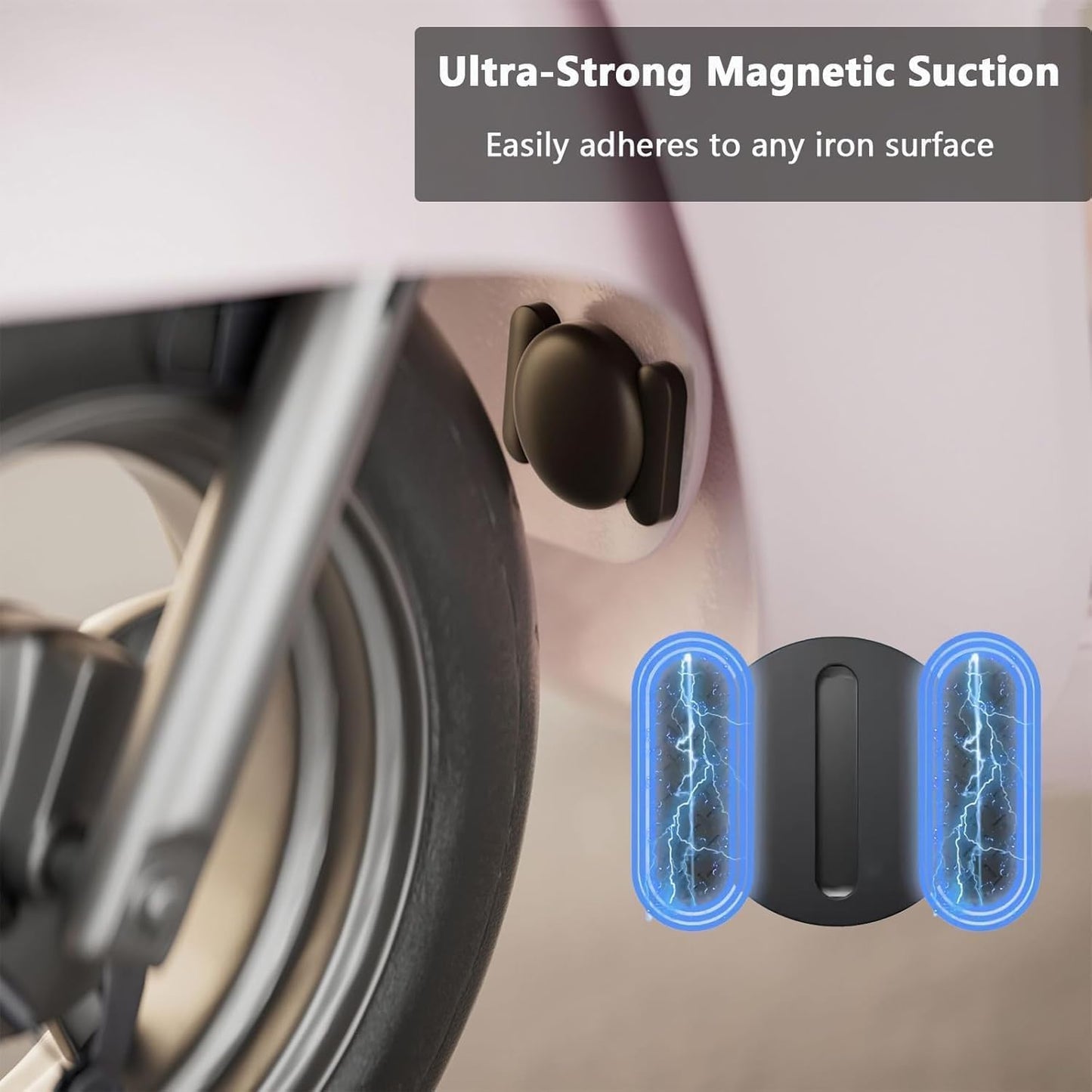 GPS Tracker For Car