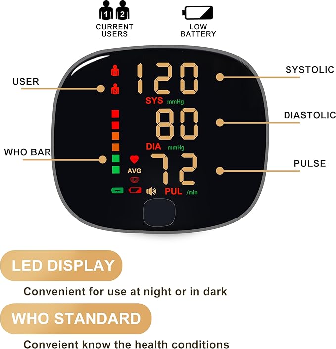 Wrist Blood Pressure Monitor